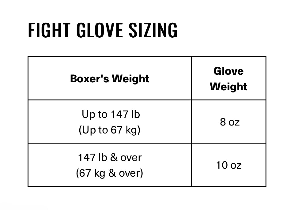 Rival RFX Guerrero Pro Fight Gloves SF-H Blue