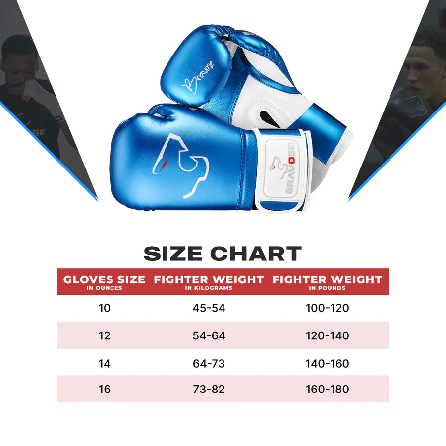 Bravose Alpha - Metallic Blue