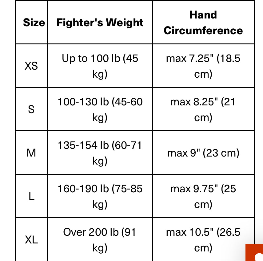 Rival RB4 Aero Bag Gloves Red